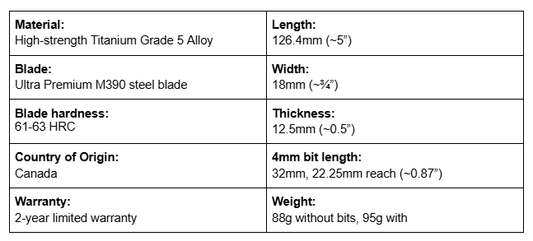 𝗧𝗵𝗲 𝗦𝗺𝗶𝘁𝗵 𝗕𝗹𝗮𝗱𝗲 (21-in-1 Titanium Multi-Tool) M390 Steel | HRC (Hardness): 61-63